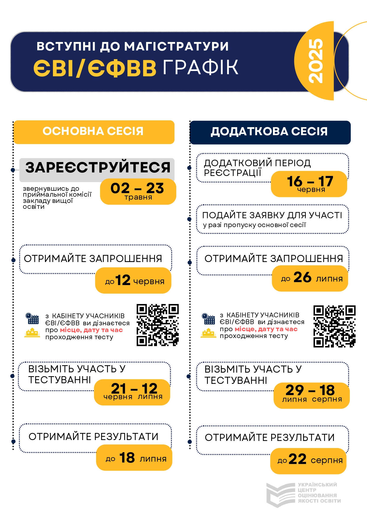 YEVIYEFVV grafik 2025 page 0001