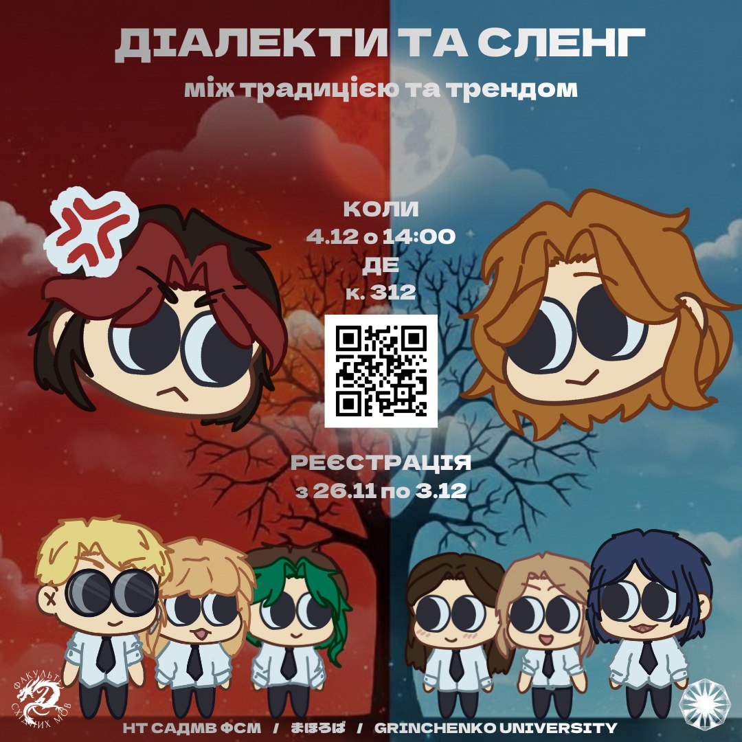 сленг та діалекти