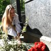 В Університеті Грінченка вшанували пам’ять Бориса Дмитровича Грінченка